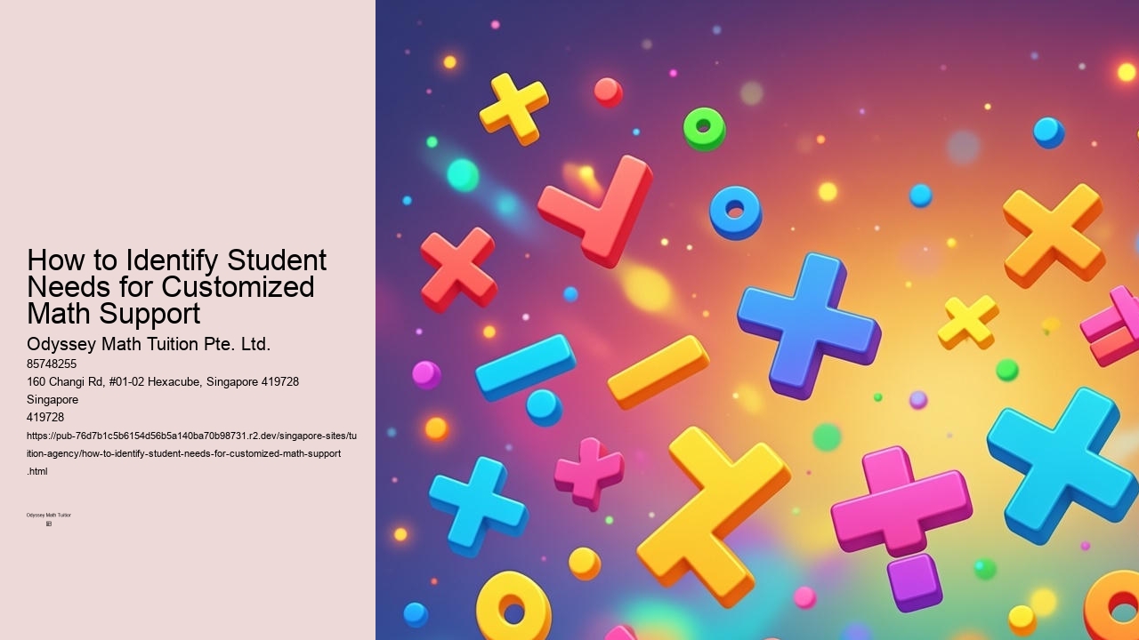 How to Identify Student Needs for Customized Math Support
