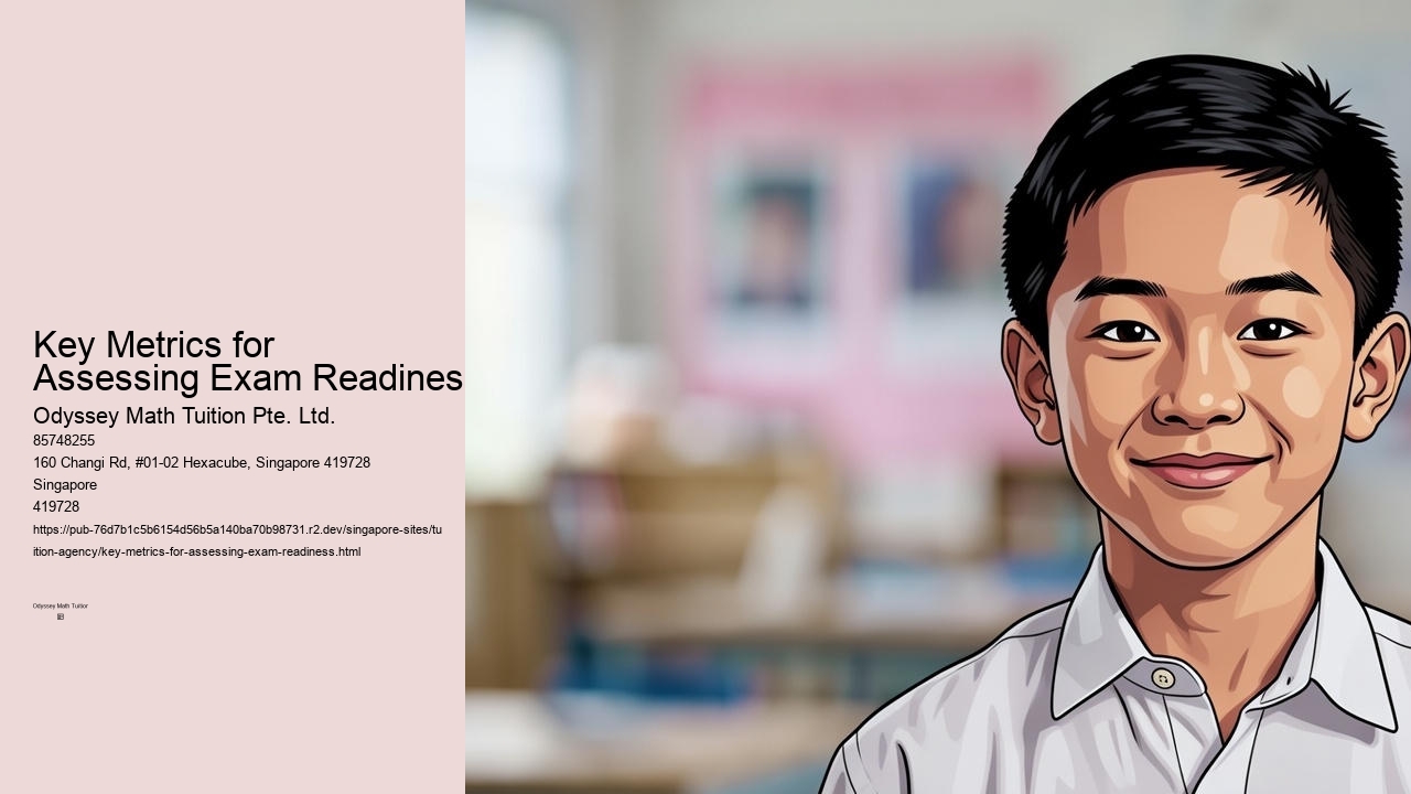 Key Metrics for Assessing Exam Readiness