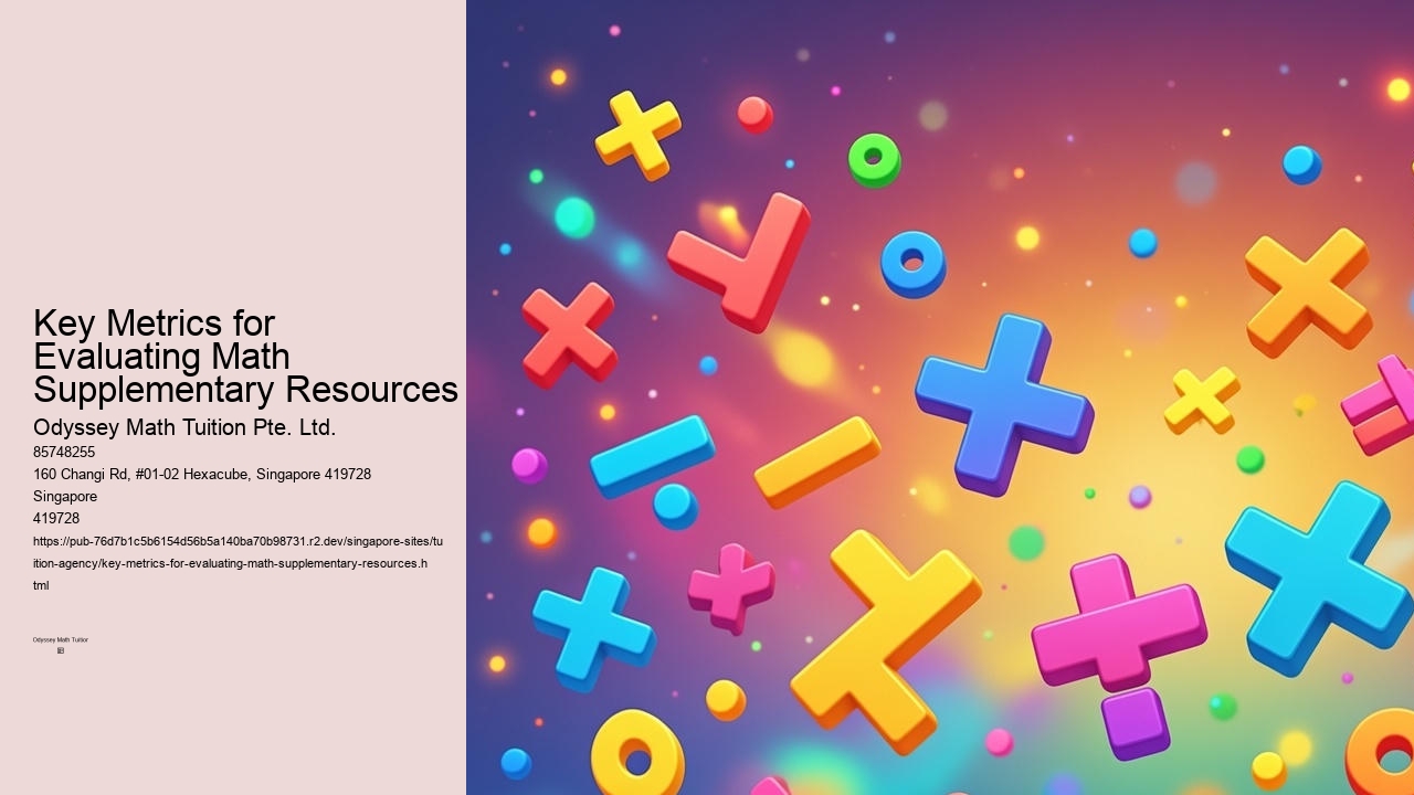Key Metrics for Evaluating Math Supplementary Resources